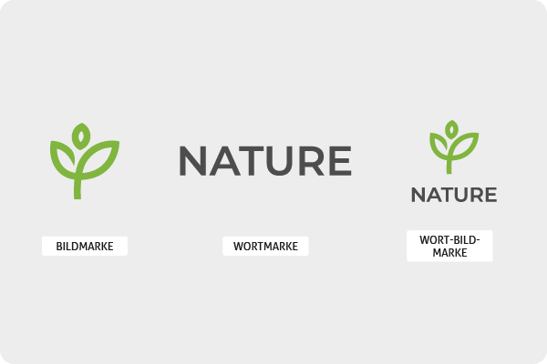 Infografik Logotypen